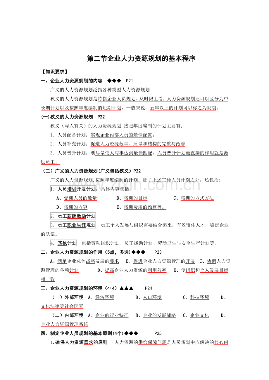 人力资源管理师考试提纲：企业人力资源规划的基本程序.doc_第1页