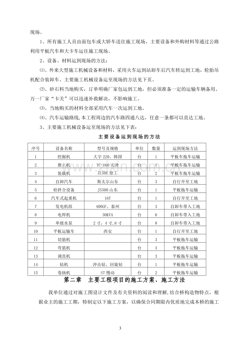 空心板桥梁施工组织设计.doc_第3页