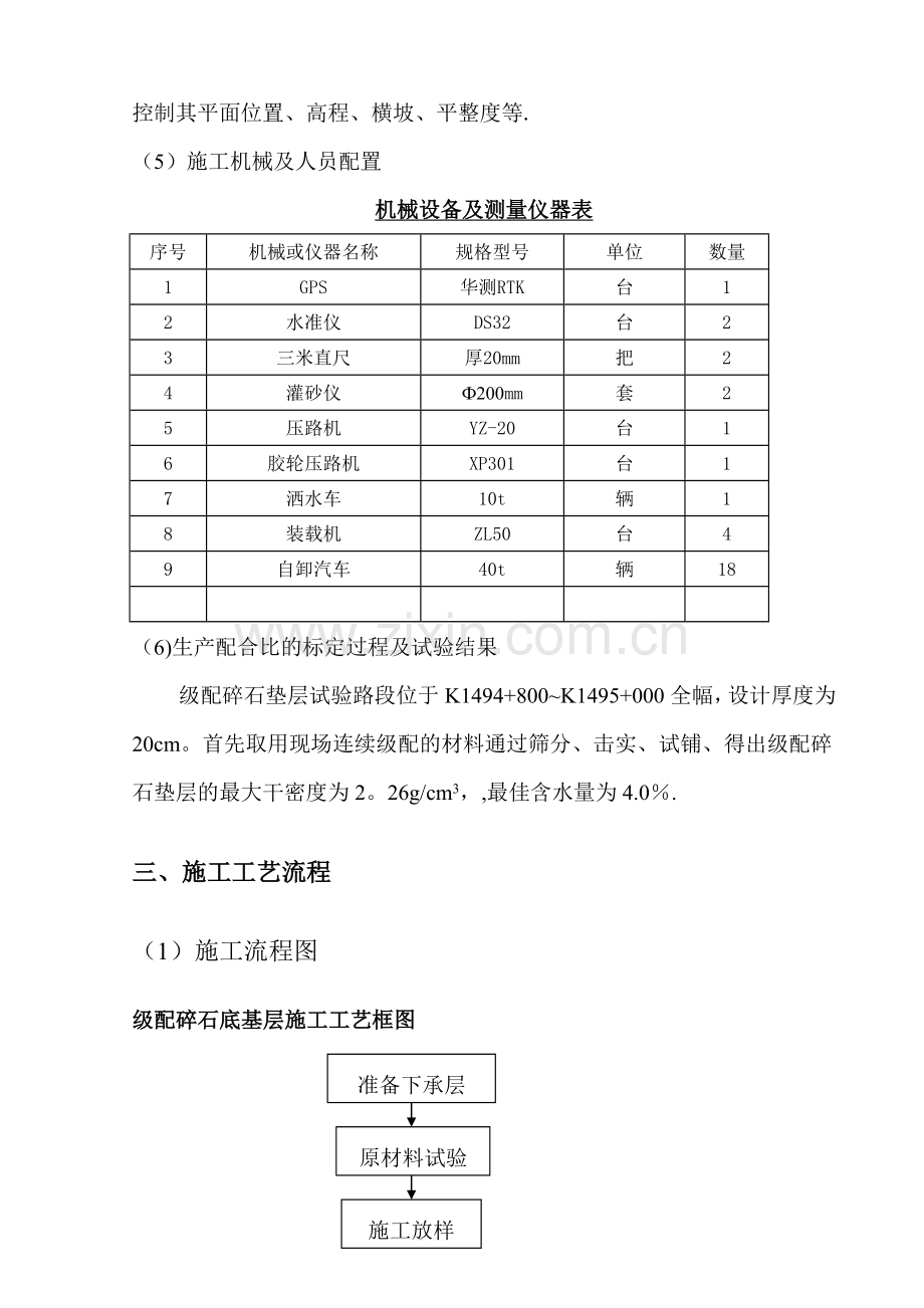 级配碎石试验段施工总结报告.doc_第3页