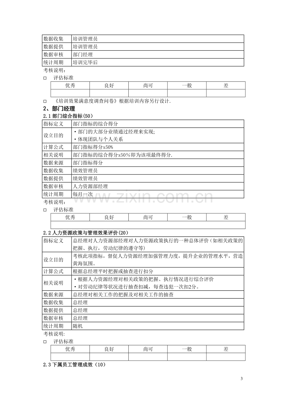 粮油公司人力资源部考核指标及评估标准格式.doc_第3页