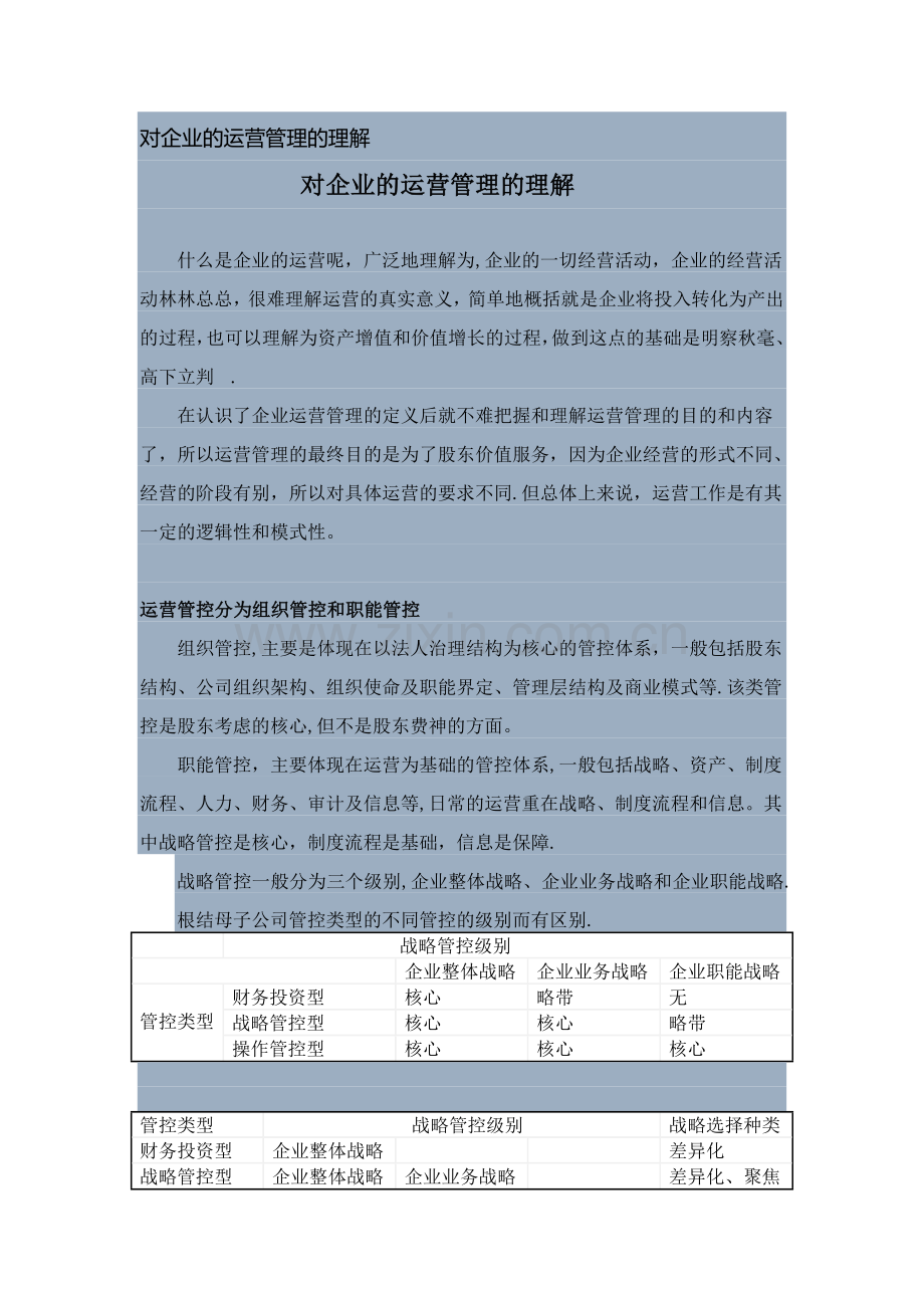 对企业的运营管理的理解.doc_第1页