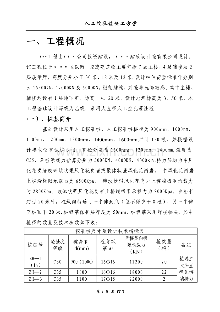 人工挖孔桩施工方案(最终版).doc_第1页