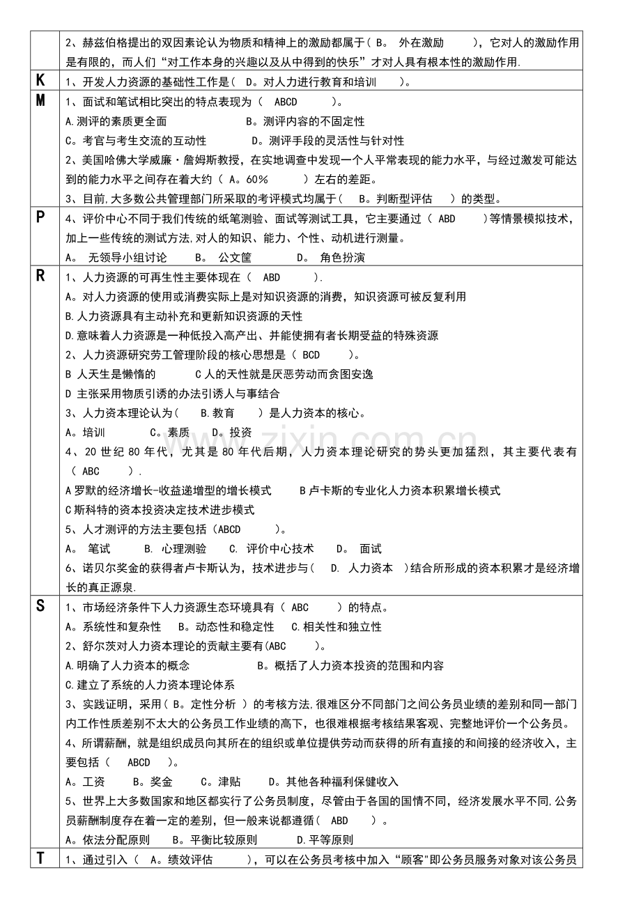 人力资源管理选择题.doc_第2页