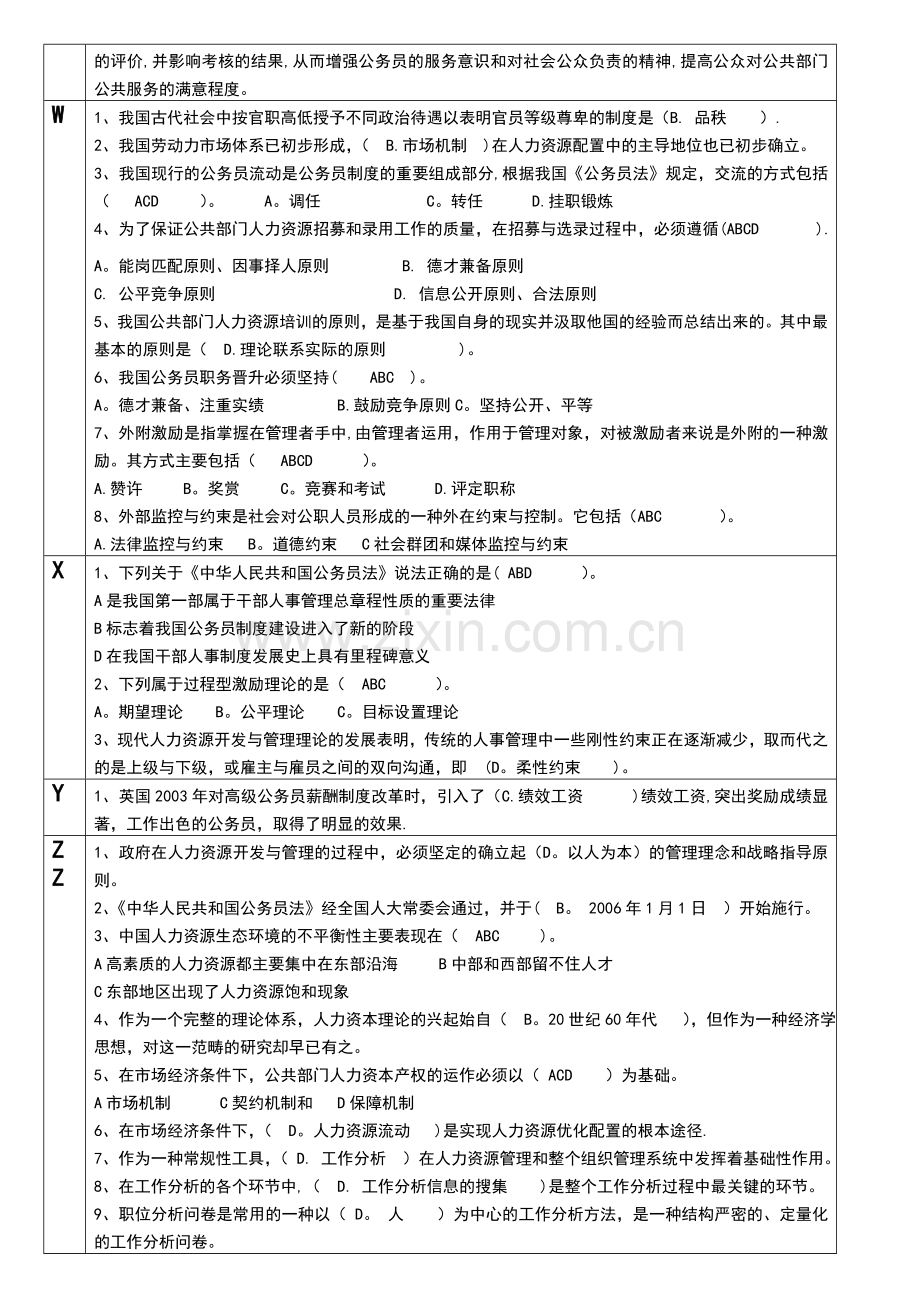 人力资源管理选择题.doc_第3页