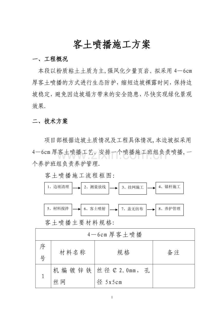 施工组织设计(客土喷播).doc_第1页