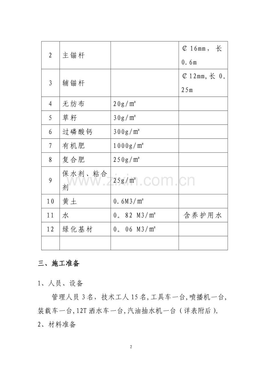 施工组织设计(客土喷播).doc_第2页