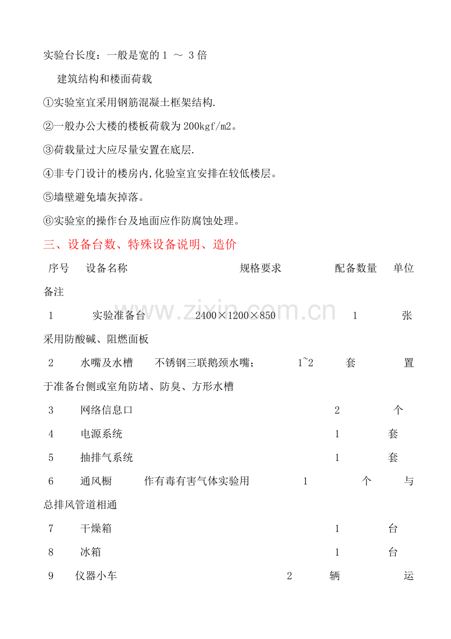 中学化学实验室建设.doc_第3页