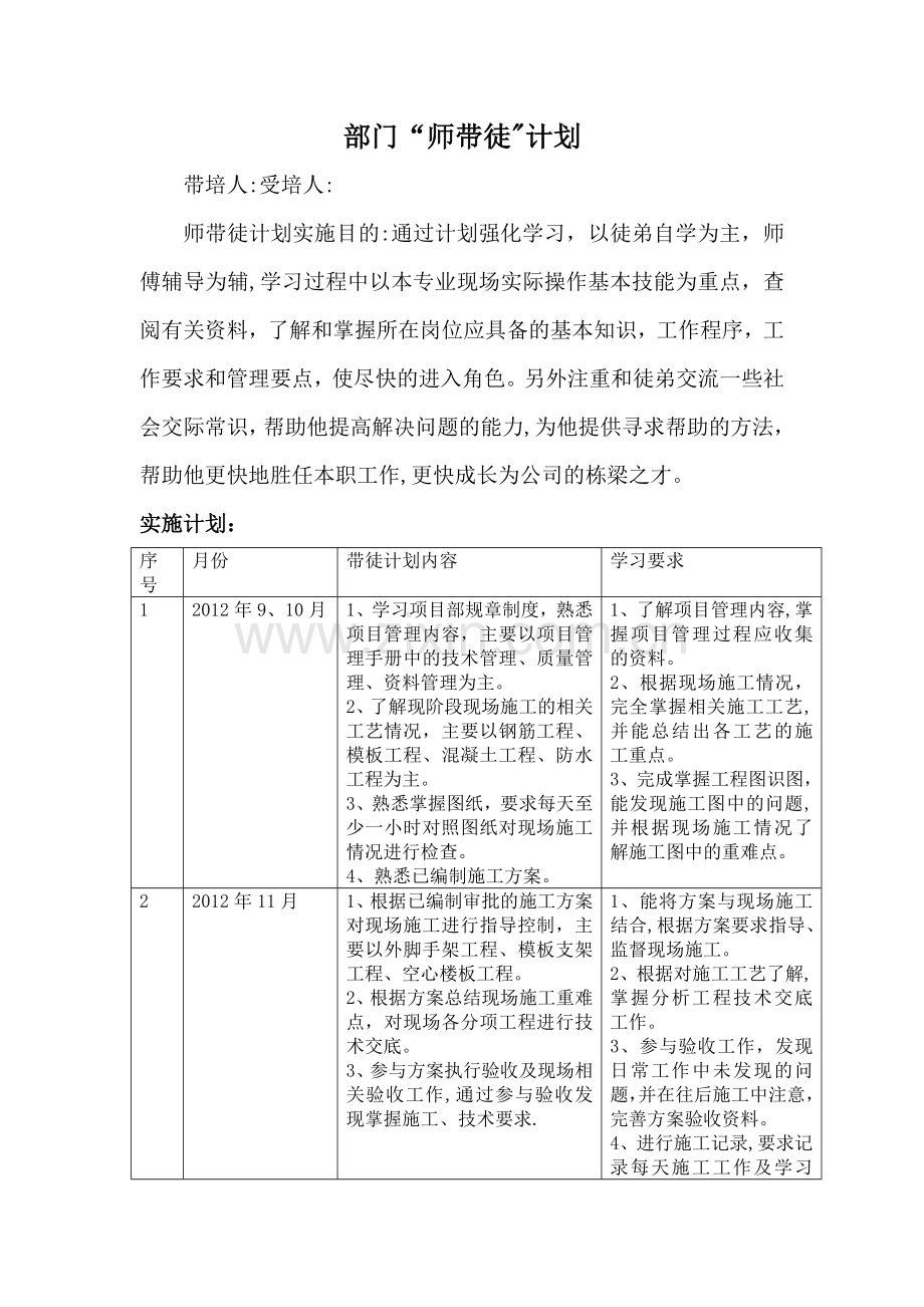 师带徒培养计划计划.doc_第1页