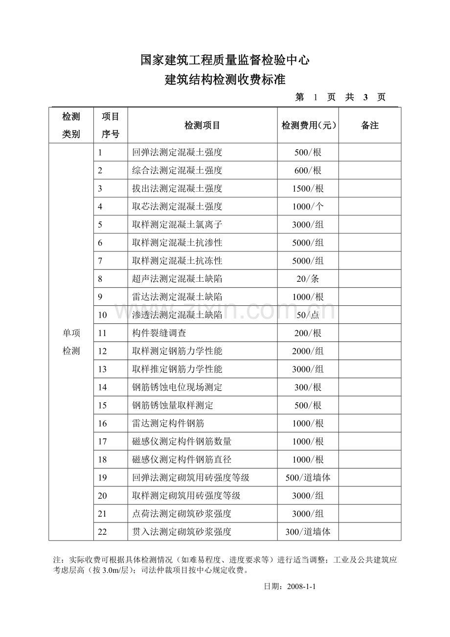 结构检测收费标准.doc_第1页