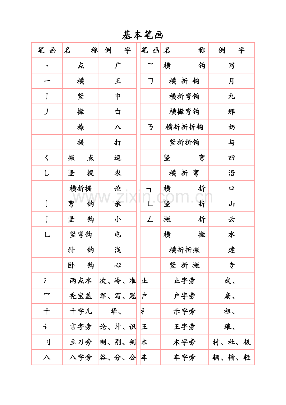 笔顺规则(自己总结).doc_第3页