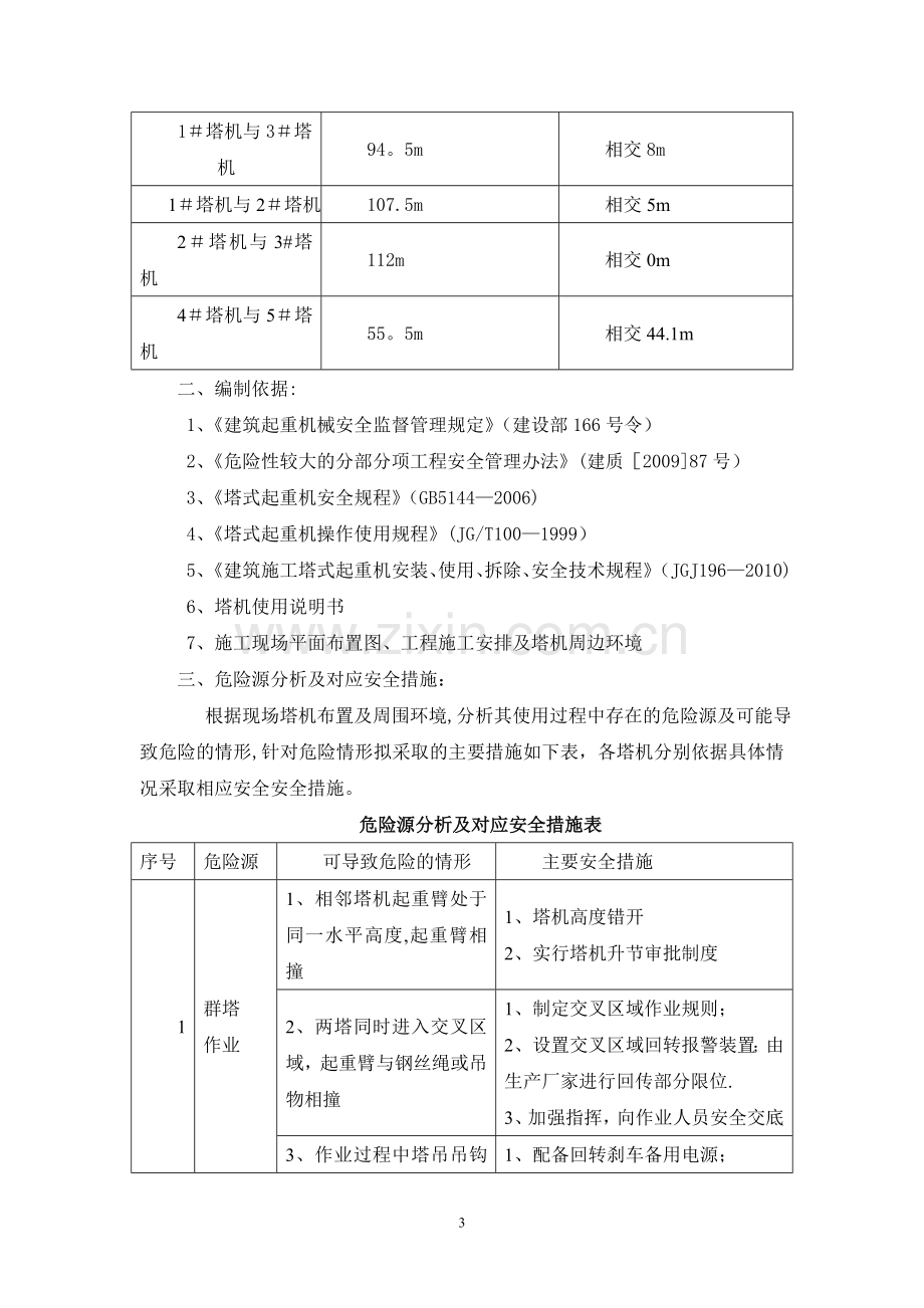 群塔防碰撞措施方案.doc_第3页