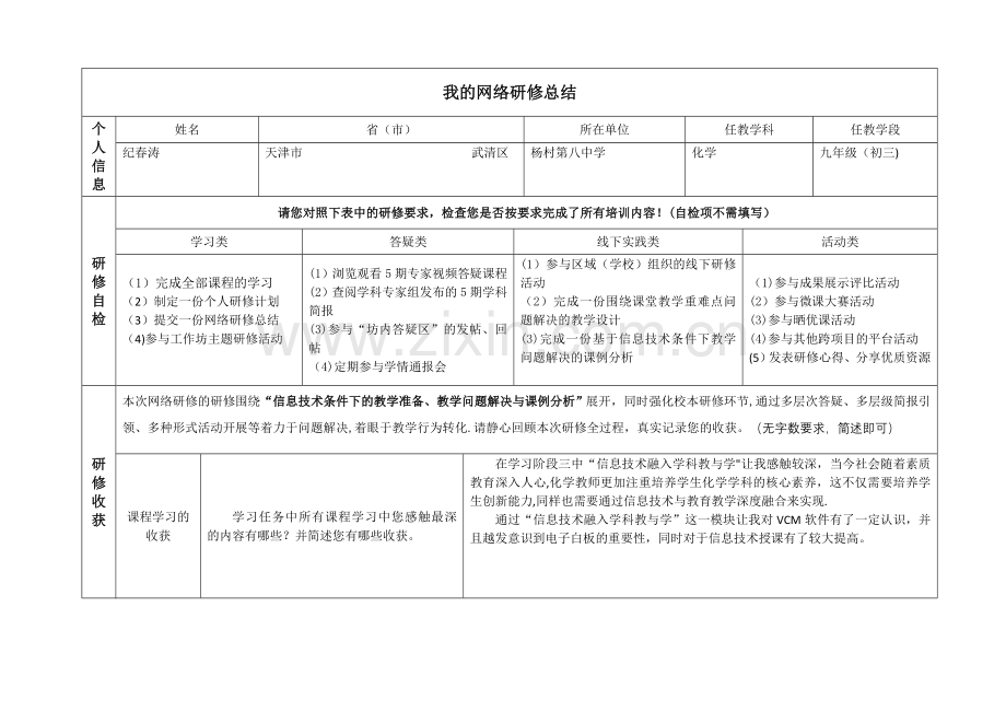 我的网络研修总结——(奥鹏教师教育作业).doc_第1页