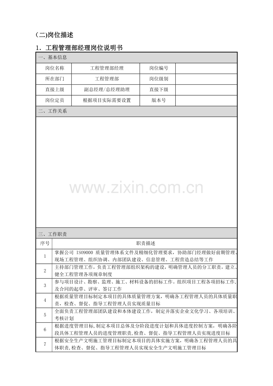 绿城地产工程部岗位说明书.doc_第1页