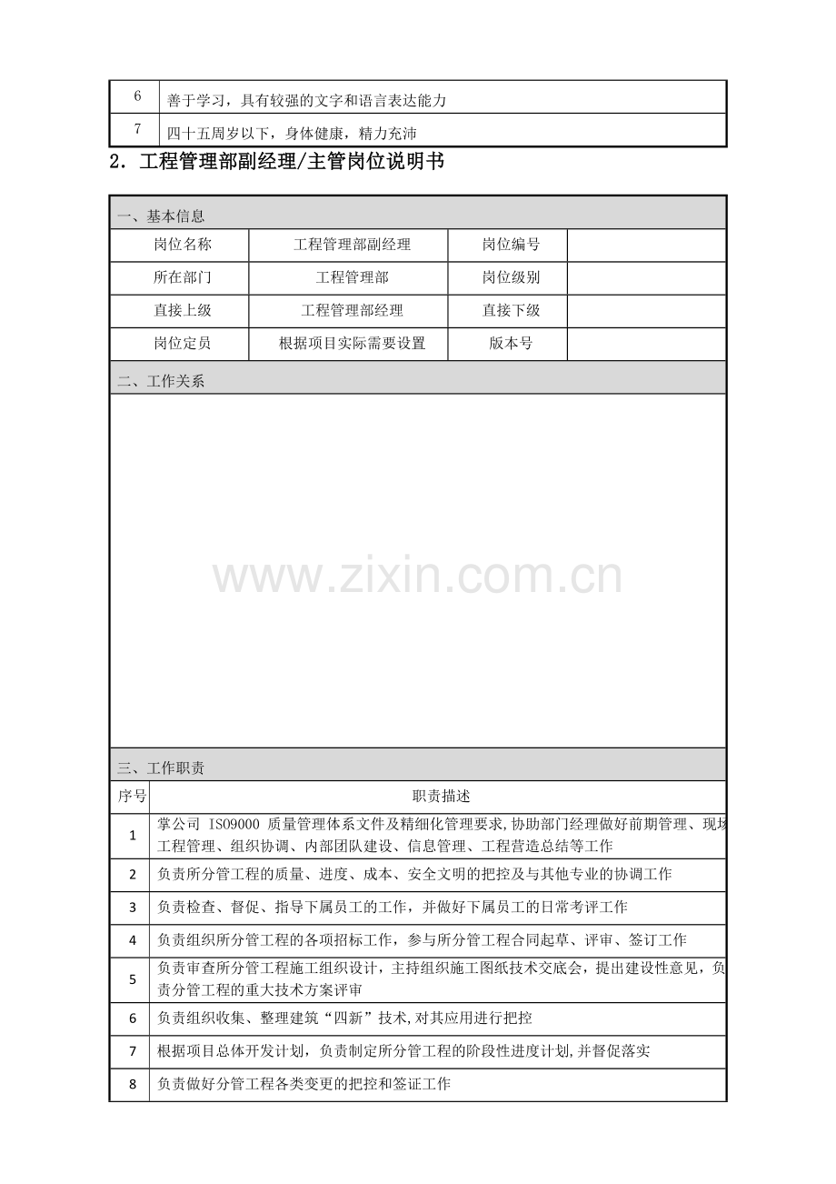 绿城地产工程部岗位说明书.doc_第3页