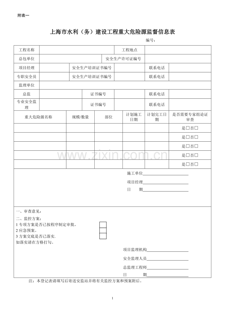 上海市水利(务)建设工程重大危险源监督信息表.doc_第1页