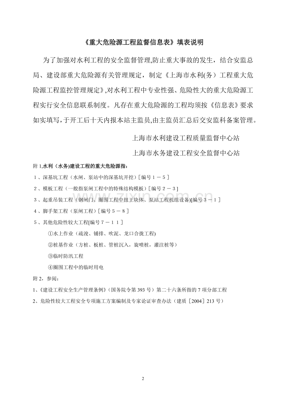 上海市水利(务)建设工程重大危险源监督信息表.doc_第2页