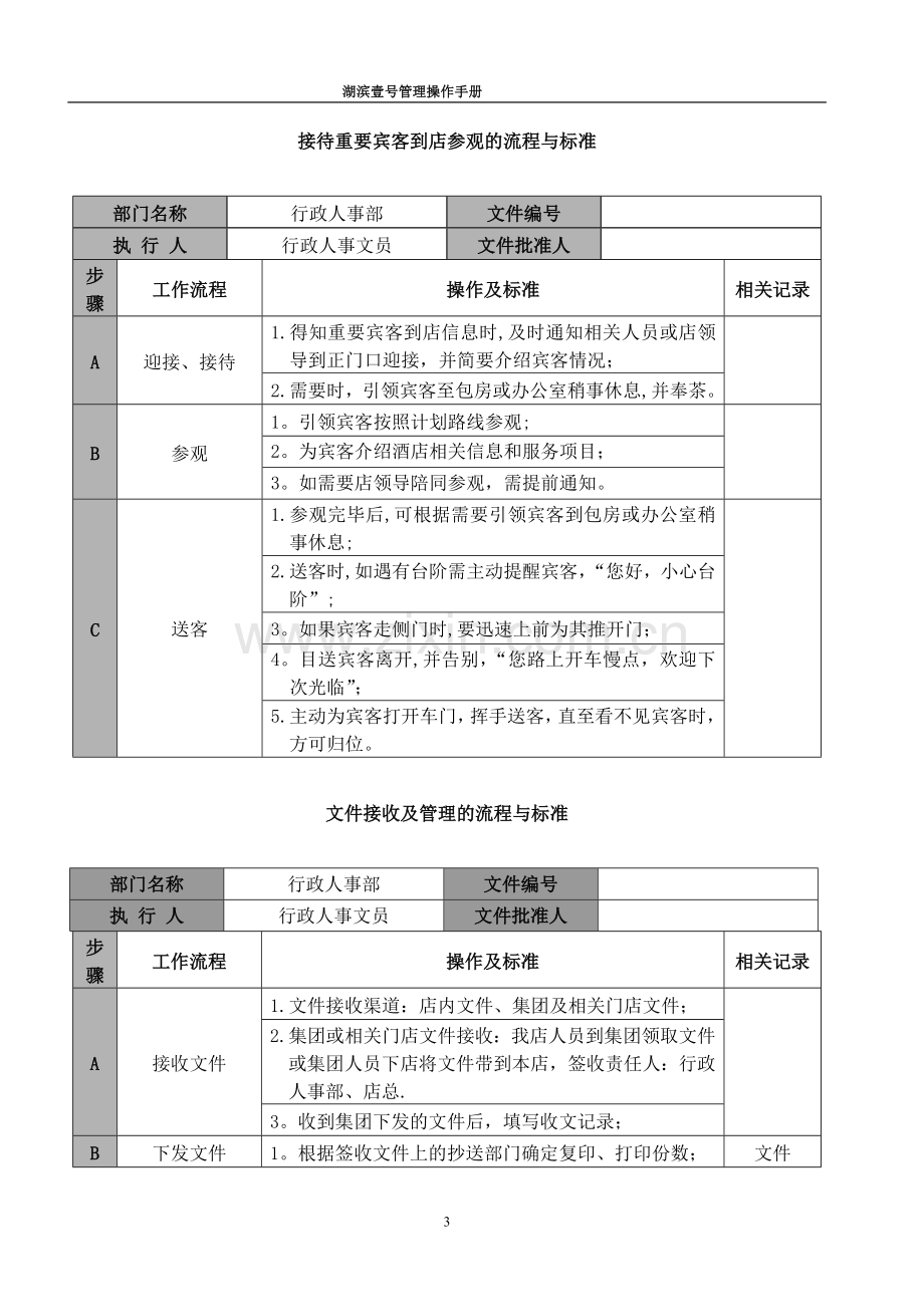 行政人事部工作流程与标准.doc_第3页