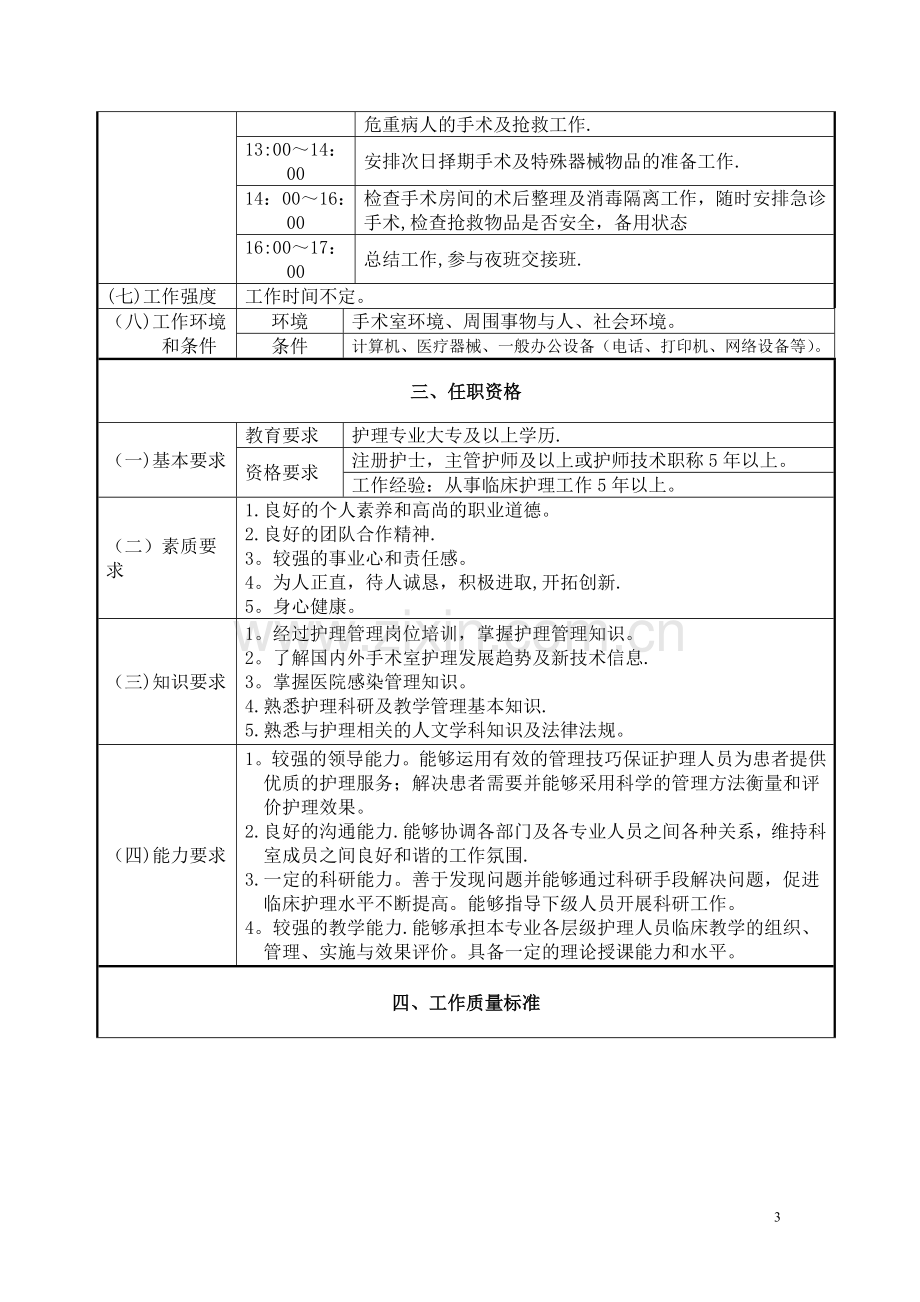 手术室护士岗位说明书(修订版).doc_第3页