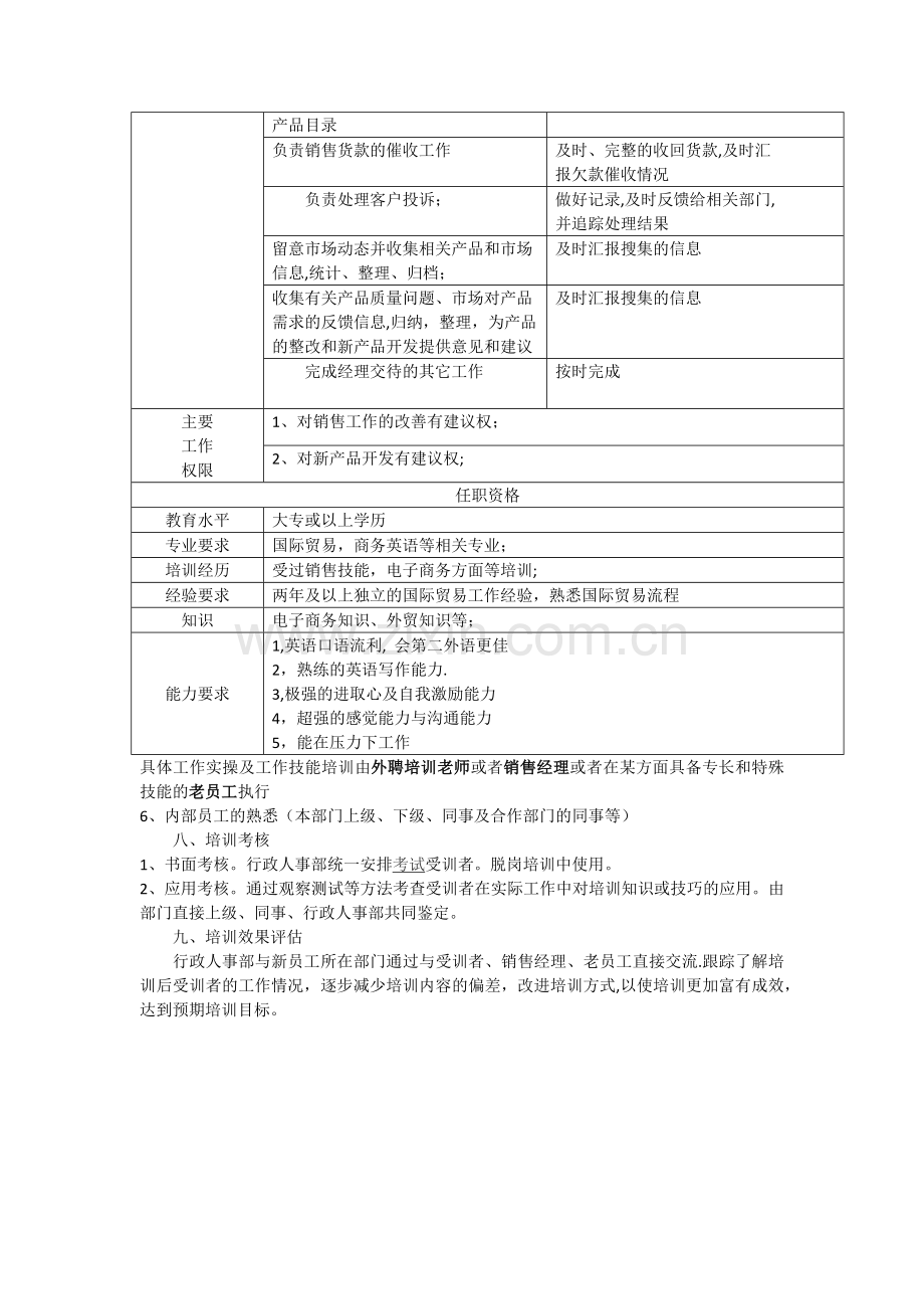 新员工培训方案(外贸业务员).doc_第2页