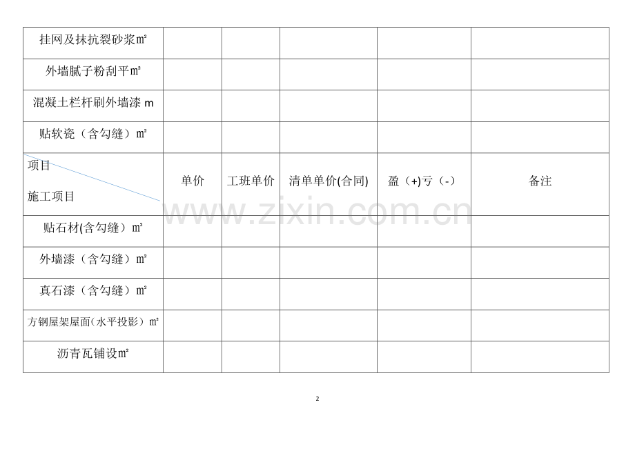 成本核算表格.doc_第2页