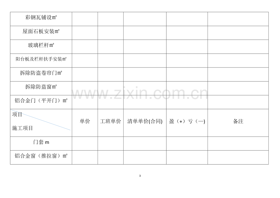 成本核算表格.doc_第3页