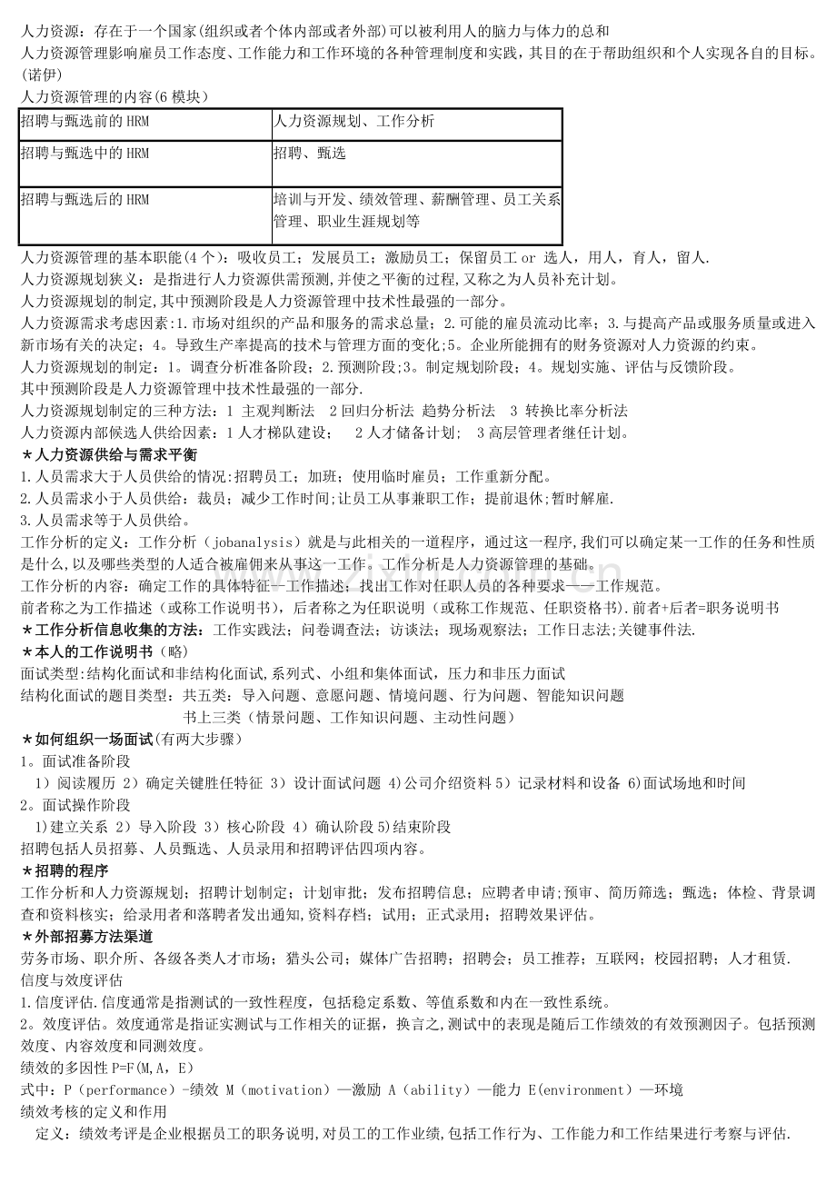 人力资源管理考试tips.doc_第2页