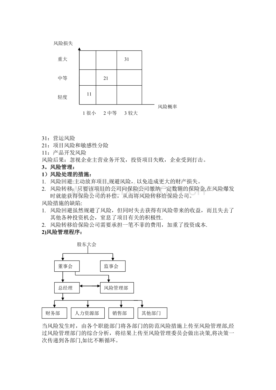 太阳神投资风险计划书.doc_第2页