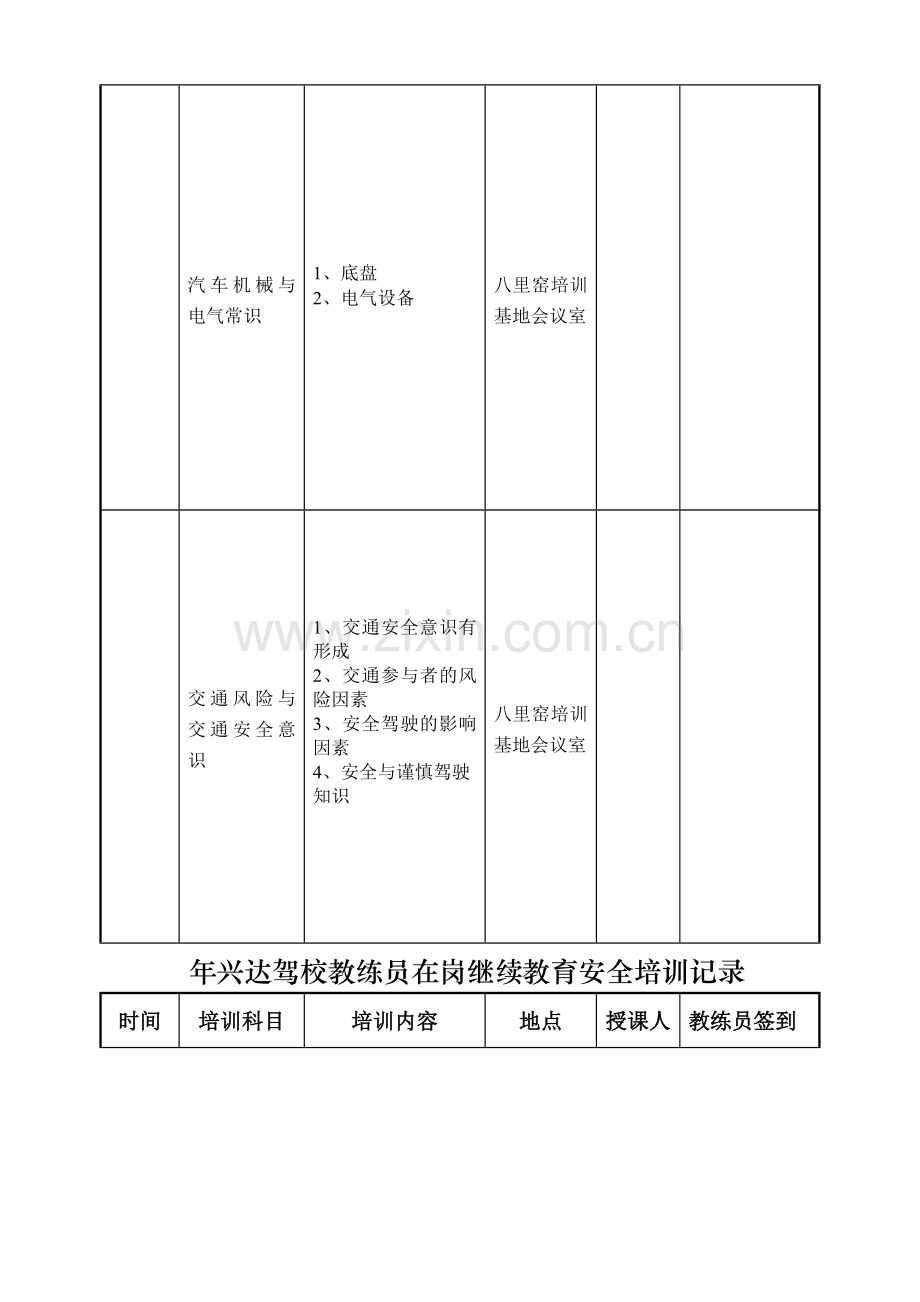 教练员培训表格.doc_第2页