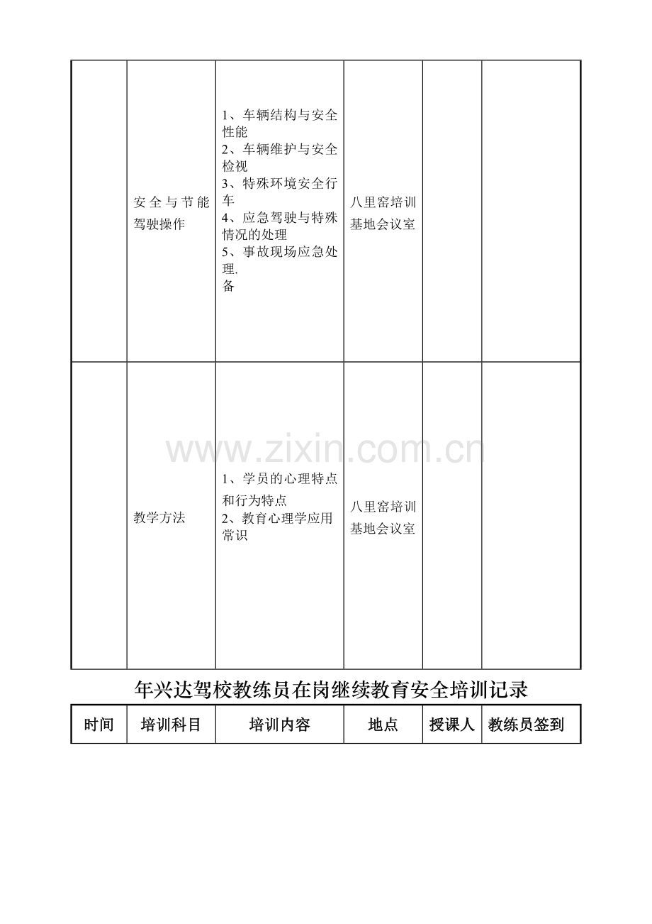 教练员培训表格.doc_第3页