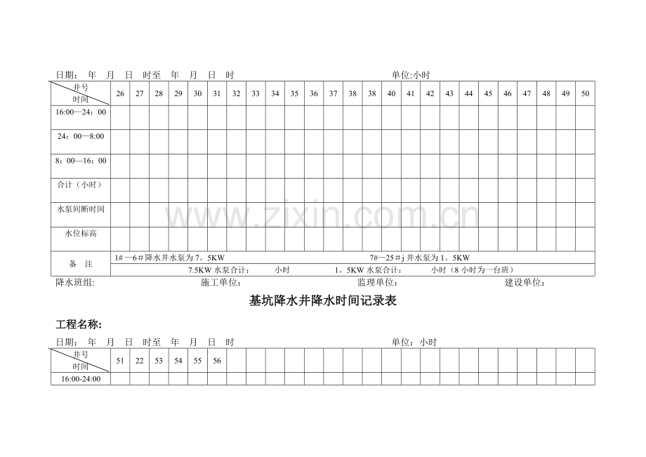 基坑降水井降水时间记录表.doc_第2页