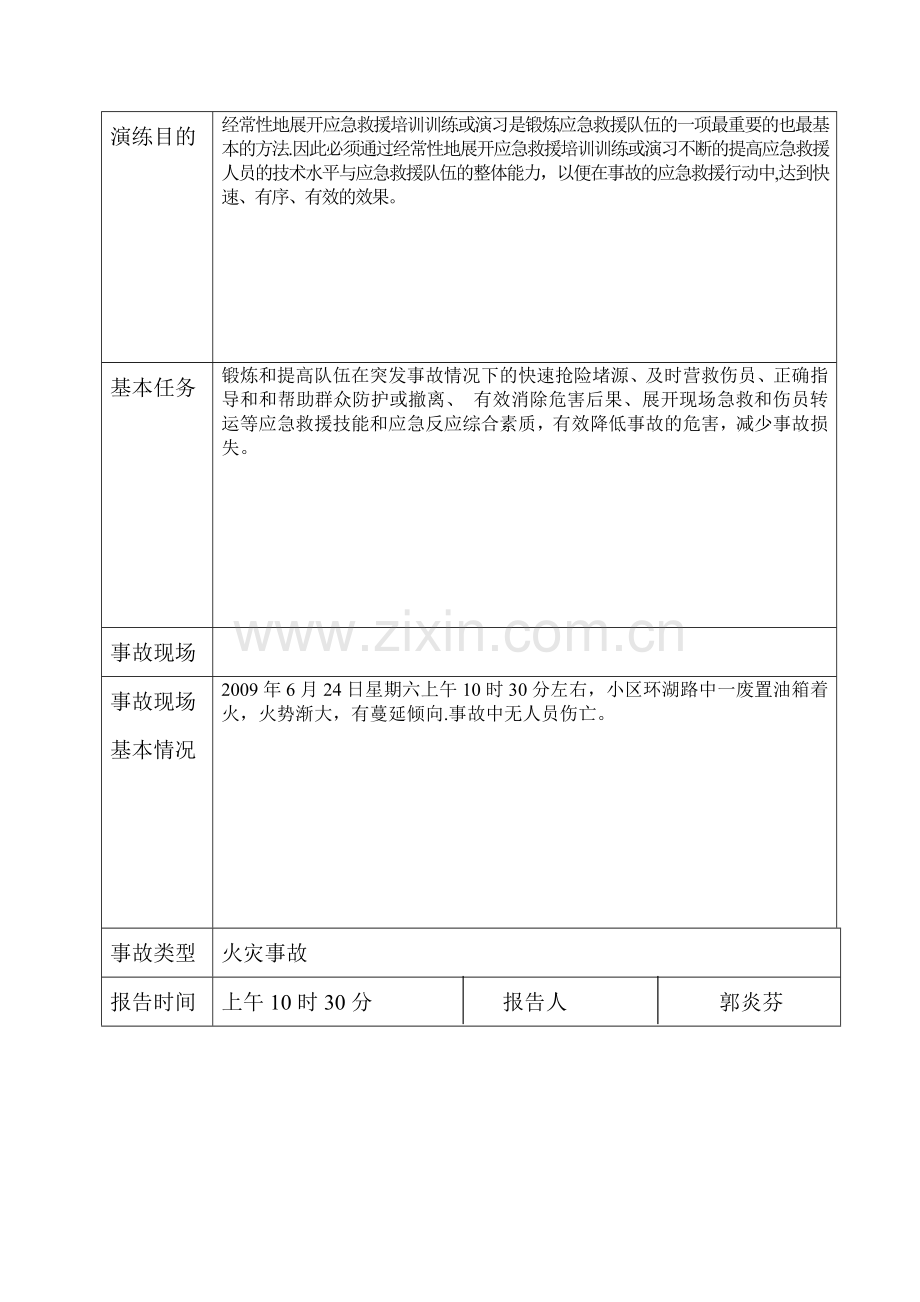 生产安全事故应急救援演练记录(火灾).doc_第2页