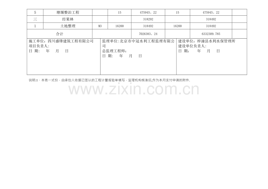 已完工程量汇总表.doc_第2页