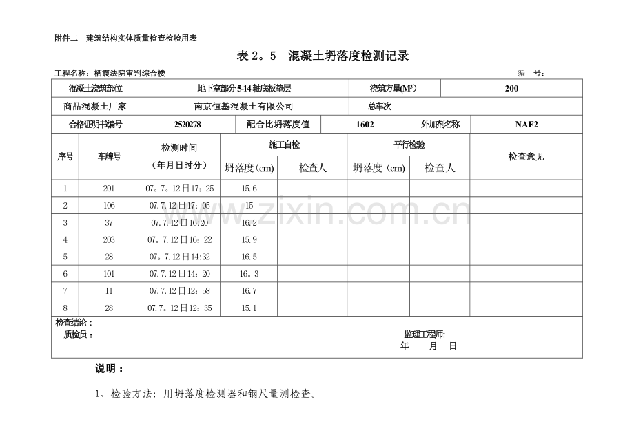 表2.5、混凝土坍落度检测记录.doc_第1页