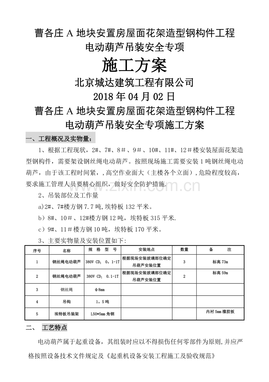 电动葫芦吊装材料方案.doc_第1页