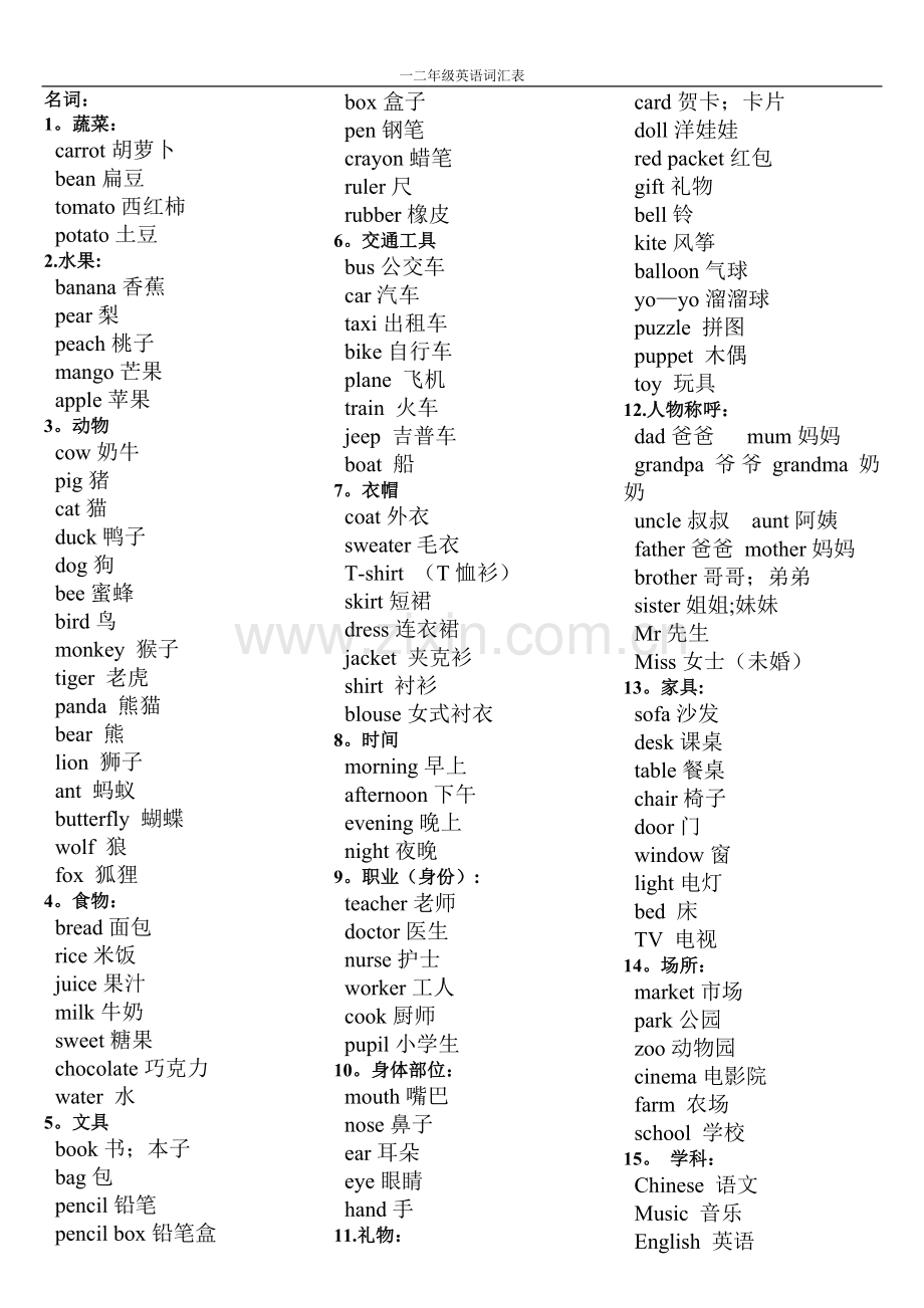 牛津小学英语一二年级英语词汇表.doc_第1页