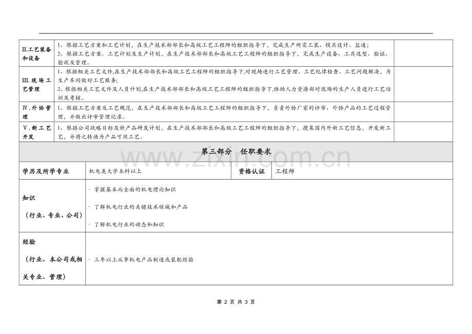 生产技术部-工艺工程师岗位说明书.docx_第2页