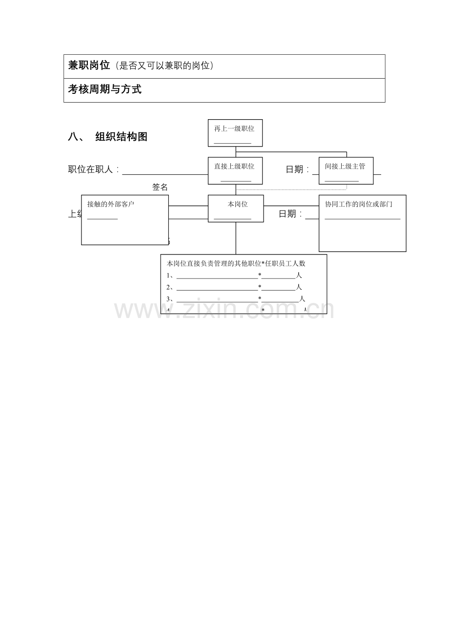 职位说明书模板.doc_第3页