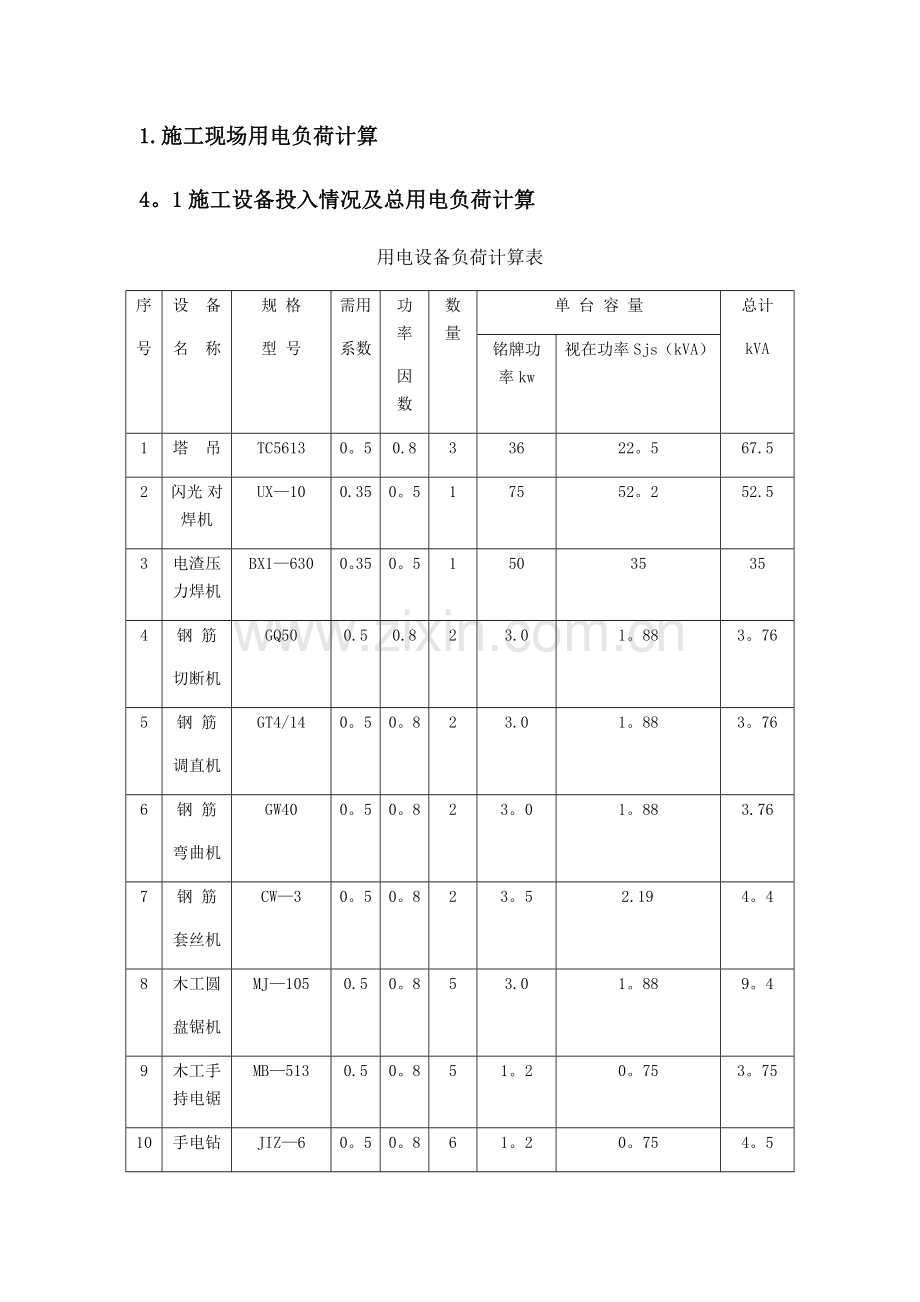 施工现场用电负荷计算.doc_第1页