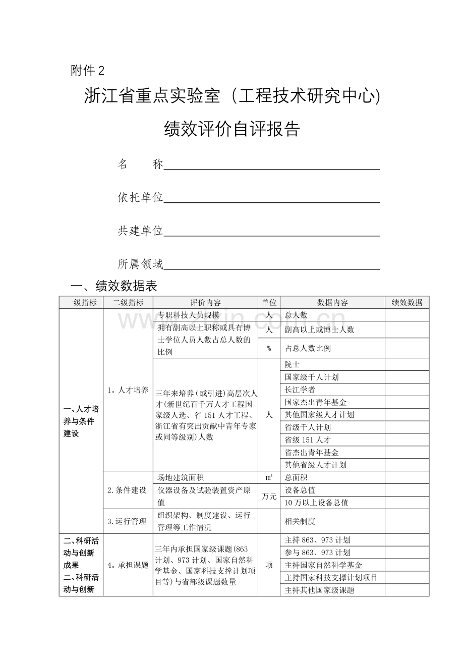 绩效评价自评报告-浙江科技开发中心.doc_第1页