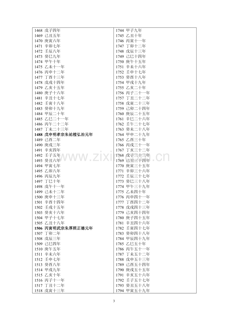 明清历史年表.doc_第3页