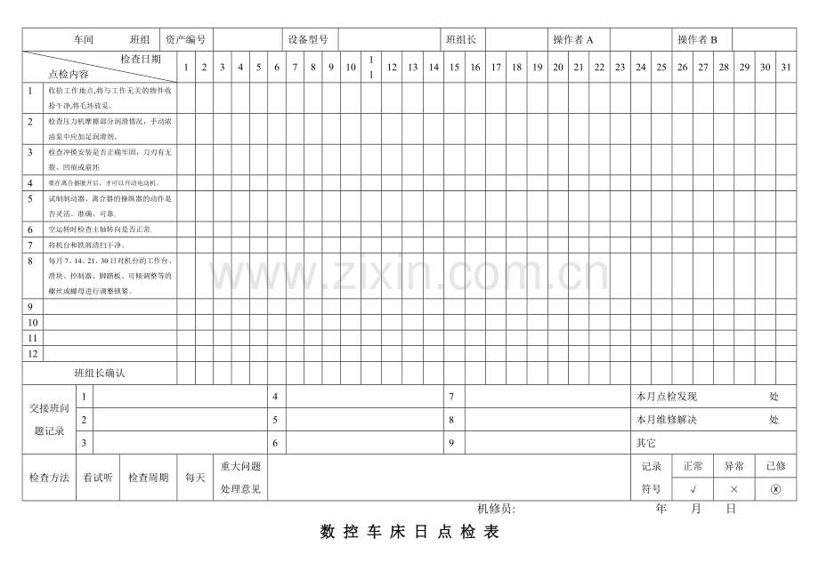 设备点检表(编)(19种设备).doc_第3页