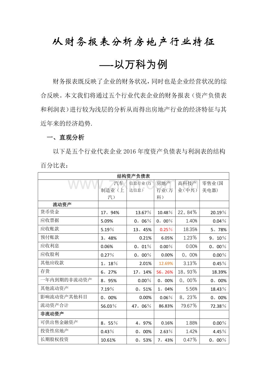 从财务报表分析房地产行业特征.docx_第1页