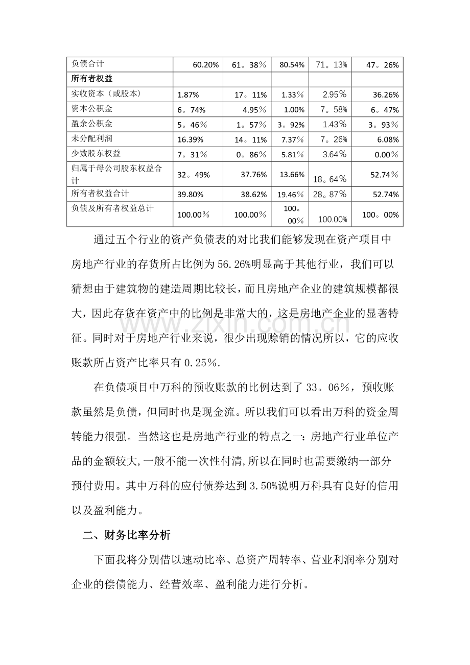 从财务报表分析房地产行业特征.docx_第3页