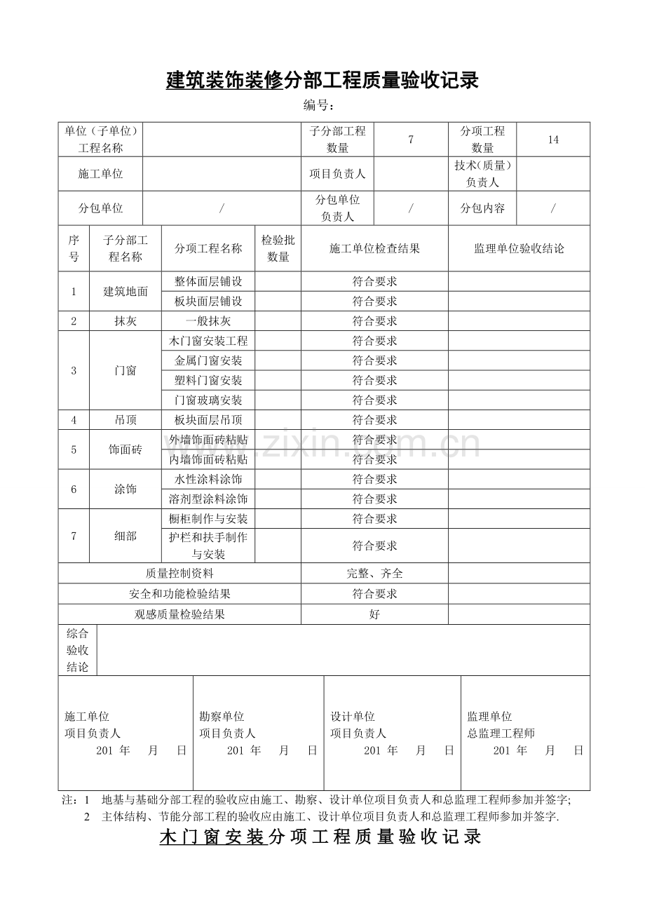 建筑装饰装修分部工程检验批汇总.doc_第1页