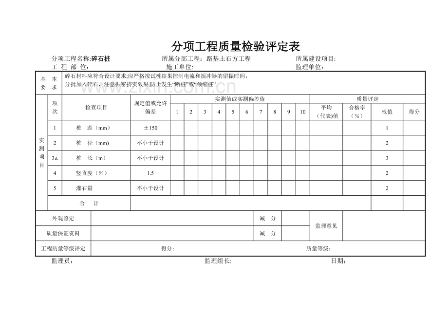 碎石桩日常记录表(监理单位最终稿).doc_第3页