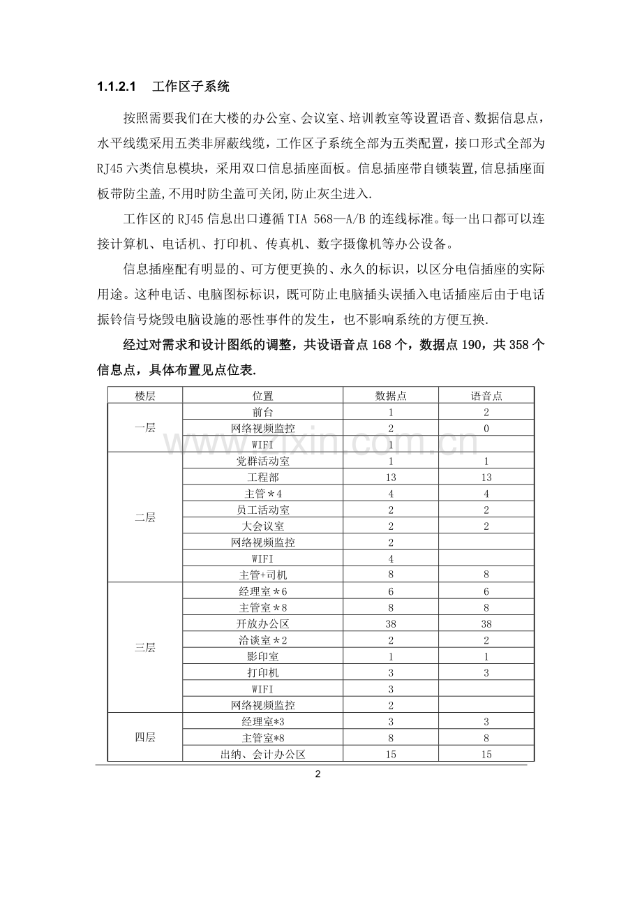 大楼弱电设计方案.doc_第2页