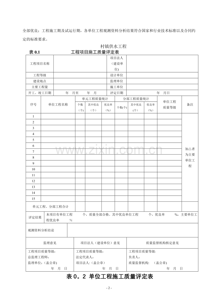 村镇供水工程施工质量验收评定表及填表说明.doc_第2页