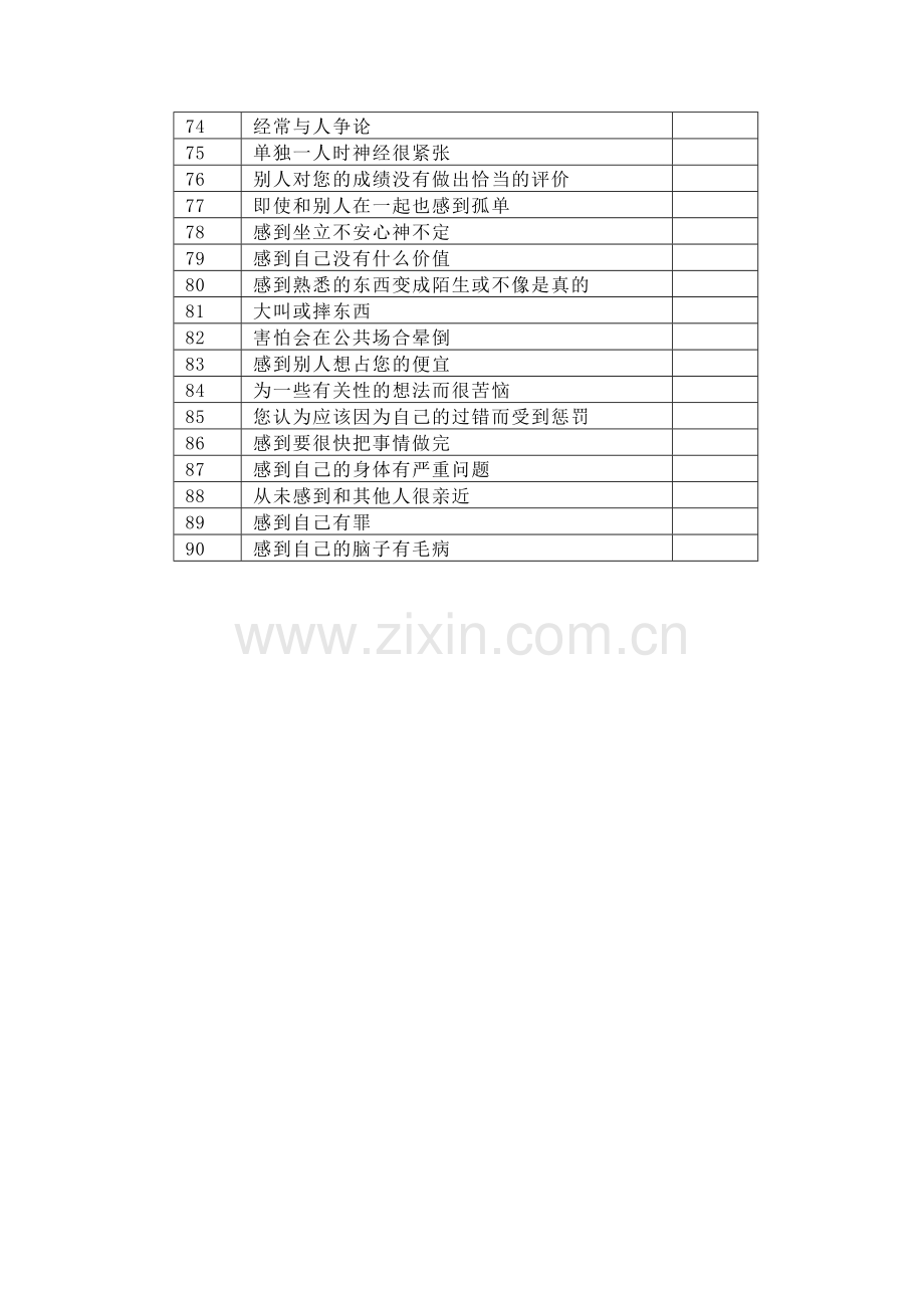 症状自评量表SCL-90和抑郁自评量表SDS.doc_第3页