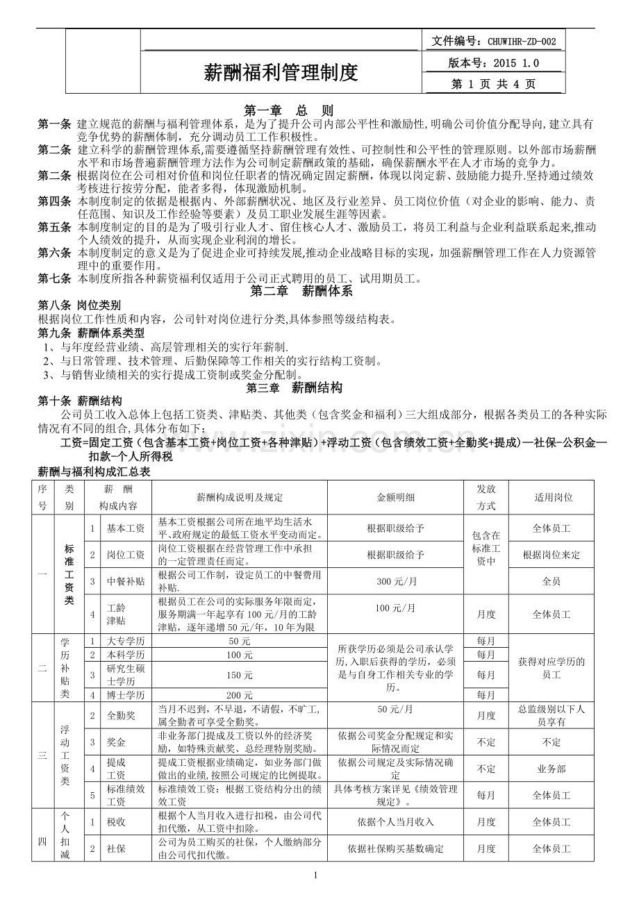 薪酬福利管理制度HR02.doc_第1页