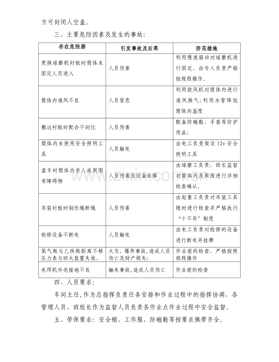 球磨机更换衬板作业指导书.doc_第2页